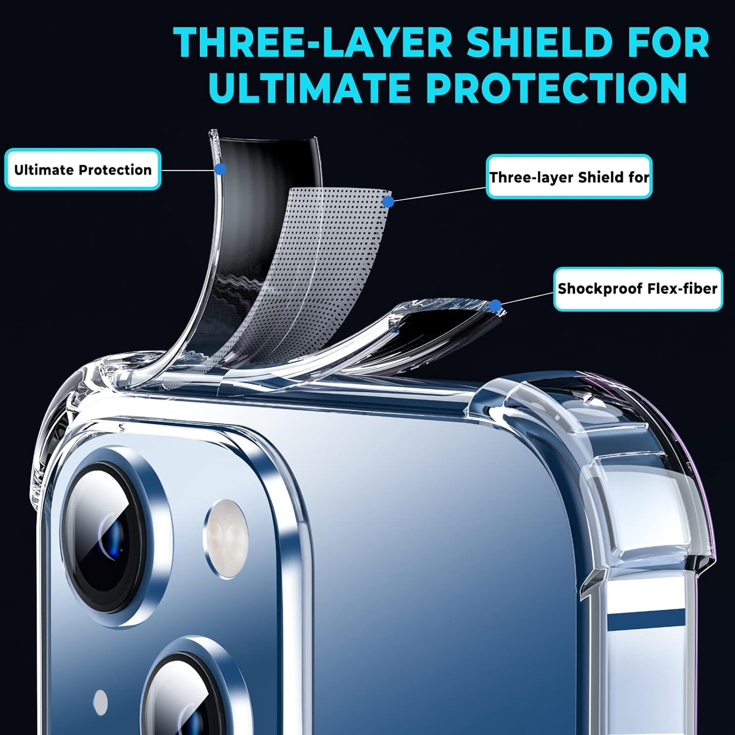 ORIbox Clear Case for iPhone 14/13, Shockproof Protection with 4 Corners, Clear Case for Women Men Girls Boys Kids