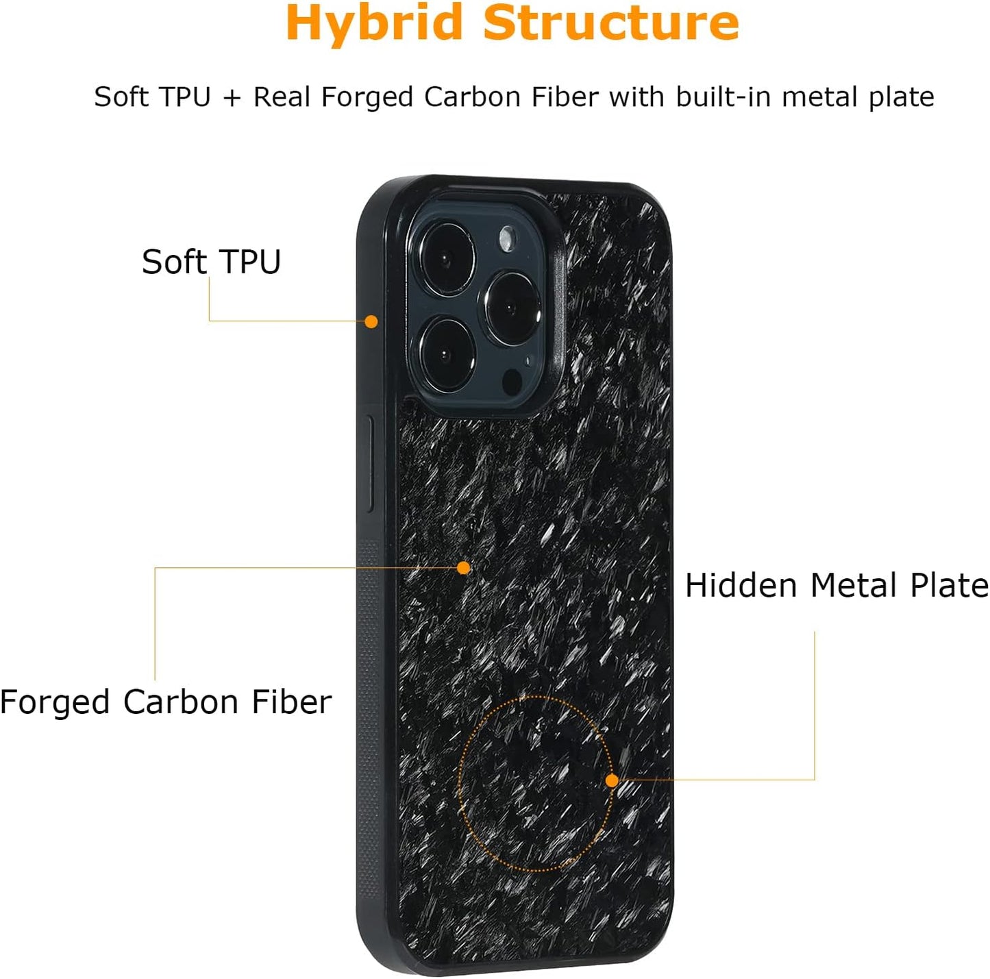 molzar Grip Series iPhone 13 Pro Case, Glossy Black/Forged, Real Forged Carbon Fiber, Built-in Metal Plate, Wireless