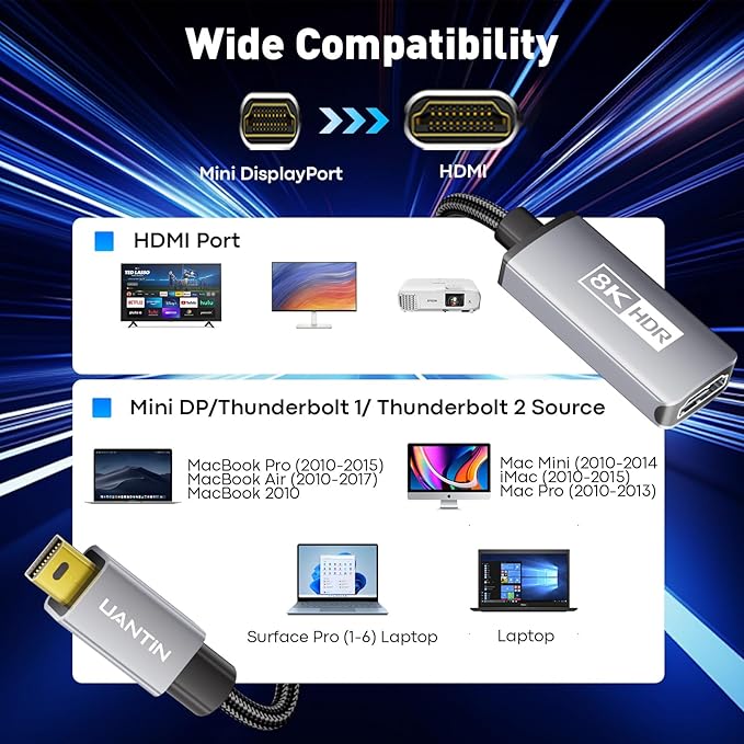 8K Mini DisplayPort to HDMI Adapter 4K 120Hz/ 8K 60Hz, High-Speed Thunderbolt 2 (DP) to HDMI Braided Converter, Male to Female, Mini Display Port for MacBook Air/Pro, Mac mini, Surface Pro/Dock