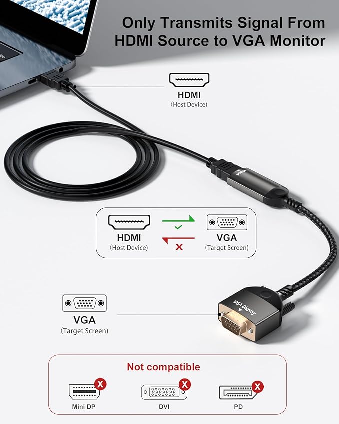 VGA to HDMI, Uni-Directional HDMI to VGA Adapter (Female to Male), VGA (Display) to HDMI (Source) Converter 1080P@60Hz Compatible with Computer, Desktop, Laptop, PC, Monitor, Projector