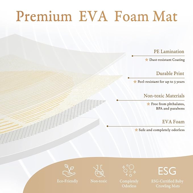PopsyKosy Super 1 Inch Thick Premium Quality Exercise & Baby Foam Play Mats - Expandable & Large Non-Toxic Odorless Floor Mat - 6 Tiles Spacious 6x4ft - Peel-Resistant - Ecru Linen