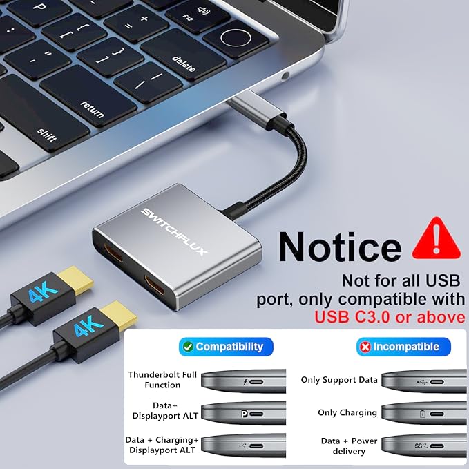 USB C to Dual HDMI Adapter, 4K@60Hz Dual Monitor Adapter for Extended & Mirror Display, HDMI Splitter Compatible with MacBook Pro/Air, Dell, HP, and Lenovo laptops