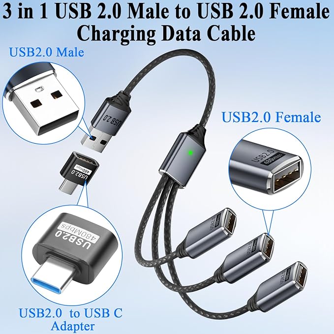 QIANRENON 3 in 1 USB 2.0 Extension Cable 1 in 3 USB 2.0 Male to 3 Female Splitter Cable, 480Mbps 5V3A, with A to C Adapter Extend to Type C Male to 3 USB Female C-able, for Charging Data Transfer OTG