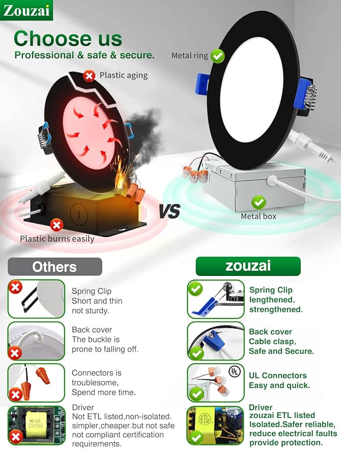 zouzai 12 Pack 6 Inch Black 5CCT Reset LED Recessed Ceiling Light with Junction Box, 2700K/3000K/3500K/4000K/5000K Selectable, 12W Eqv 110W,Dimmable, led can Lights- ETL and Energy Star Certified
