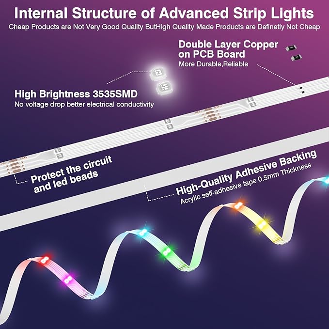 LED Lights for Bedroom, 2025 Double Row 100FT 960LEDs RGB Strip Lights Music Sync Color Changing LED Lights, APP+44Key Remote Control Timed Dimming for Bedroom Home Decor(2Rollsof50FT)