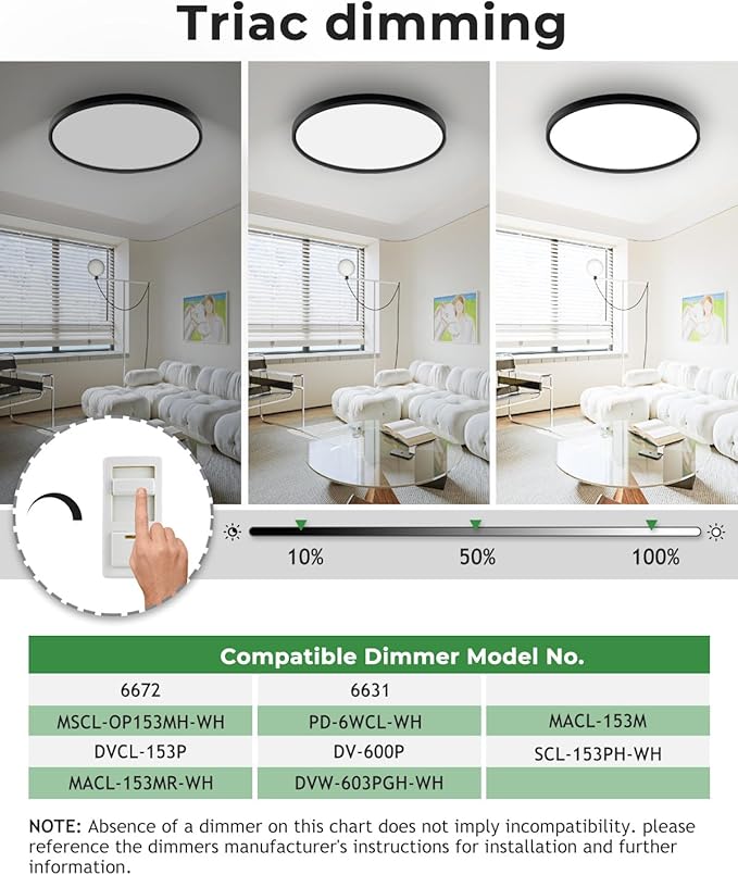 hepside 23INCH Big Dimmable Flush Mount Ceiling Light Fixture Black, 3CCT Selectable 3000/4000/6500K Ceiling Lamp, 50W 5000LM Super Bright Low Profile Light for Bedroom, Kitchen, Bathroom, Hallway