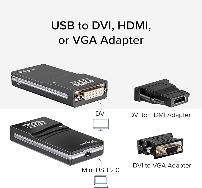 Plugable USB 2.0 to HDMI, DVI, or VGA I Multi-Monitor External Video Graphics Card Adapter up to 1920x1080 Supports Windows 11, 10, 8.1, 7, XP, Mac, and ChromeOS