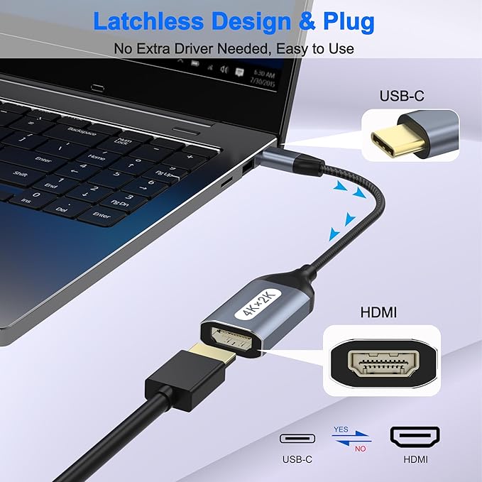 USB C to HDMI Adapter 4K@60Hz, Thunderbolt Adapter, Type C HDMI Converter, USB-C Cable Converter, Compatible with Laptop MacBook Pro/Air, iPhone 15, Dell, HP, Pixelbook, Thinkpad, Surface, Etc(2 Pack)