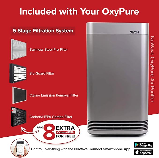 Nuwave Smart Air Purifier for Home Large Room up to 2,934 Sq. Ft., Auto Function Monitors Air Quality & Adjusts 6 Fan Speeds 5-Stage Filtration System Includes 8 Additional HEPA & Carbon Combo Filters