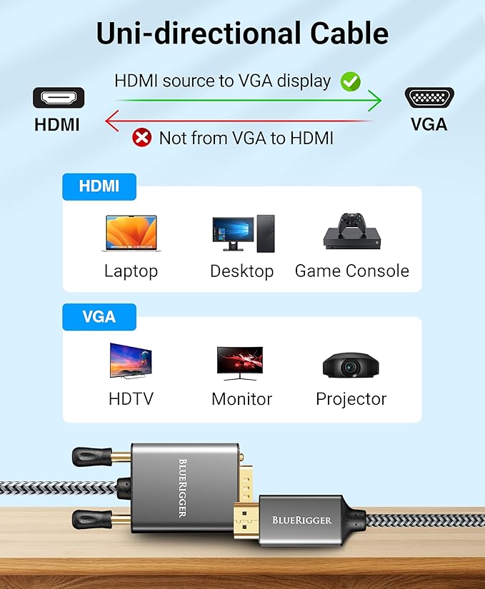 BlueRigger 10FT HDMI to VGA Cable (1080P, 60Hz) - Compatible with Desktop, Laptop, Monitor, Projector, HDTV