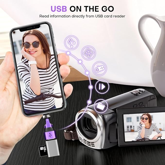 USB Adapter Type C to A 2 Pack 180° & 360° Rotation USB2.0 480Mbps Phone OTG Port Fast Charge Extender with LED Indicator (Purple)