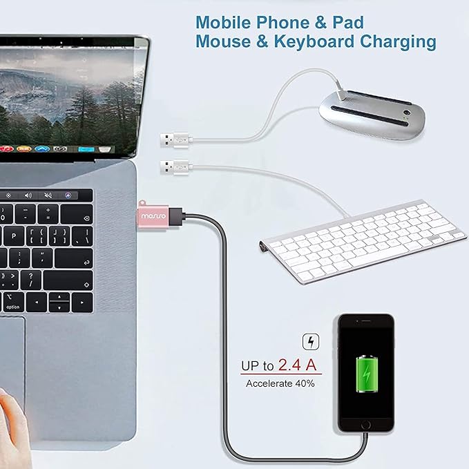 MOSISO USB C to USB Adapter 2 Pack,USB Type-C to USB Connector,Thunderbolt 3 to USB 3.0 Converter OTG Compatible with MacBook Pro 2024-2016/Air 2024-2018/Laptop/Tablet/More Type-C Devices, Rose Gold
