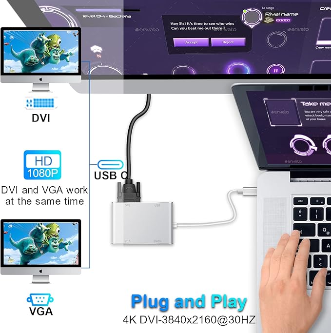 Weton USB C to HDMI DVI VGA Adapter, 4 in 1 USB-C hub to 4K HDMI, VGA, DVI Video Adapter, Male to Female Multi-Display Video Converter Monitors Connector for Mac Pro, MacBook Air, iPad Pro, XPS, etc