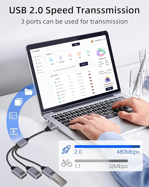 USB A Splitter Cable 3 Port 1 Male to 3 Female,1 in 3 Out USB Extender Hub Data & Power Charging USB 2.0 Extension Cable for Car,Laptop,Keyboard,Mouse(25CM)