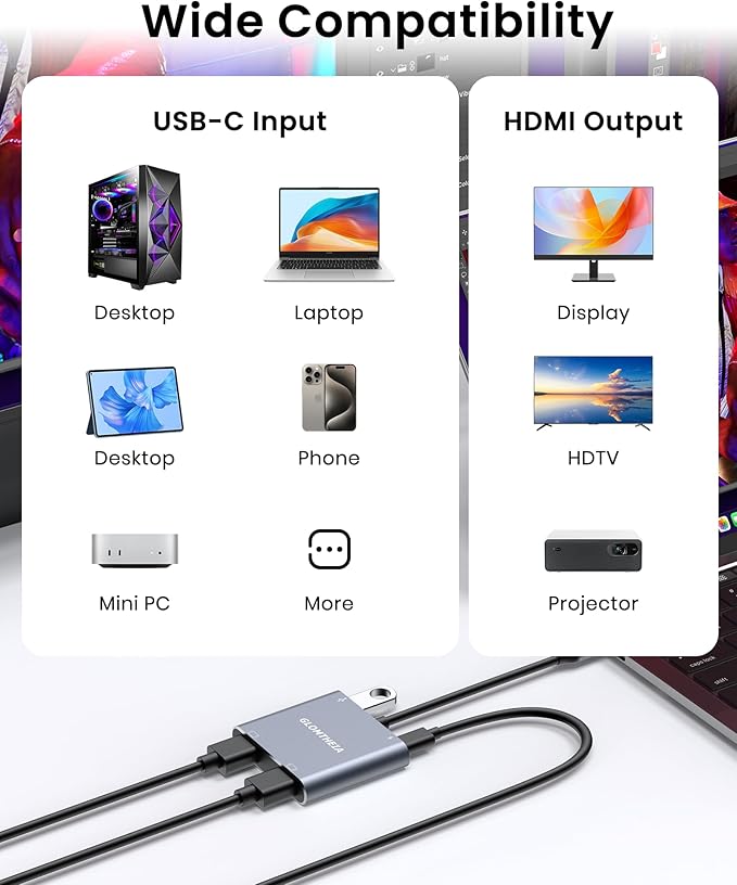 USB C to Dual HDMI Adapter, 4K@60Hz Dual Monitor HDMI Splitter for Extended Display, 100W PD, USB-A Port, Windows Enables 3-Screen Multi-Display, macOS Supports Mirror Mode Only