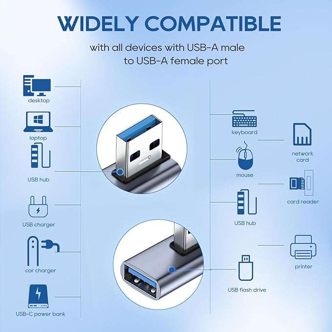 UCEC 90 Degree USB 3.2 Adapter, USB 90 Degree Adapter USB Angle Adapter, Left and Right Angle USB A Male to USB A Female Adapter Extender Connector 10Gbps 2-Pack