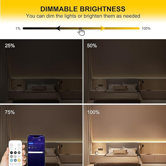 COB LED Strip Lights Natural White,24V Dimmable led Light Strip KIT with Remote and app Control,4000K 65FT/20m 8mm Wide Ra>90 Cuttable Flexible Strip Lights for Bedroom,Shelf,Cabinet
