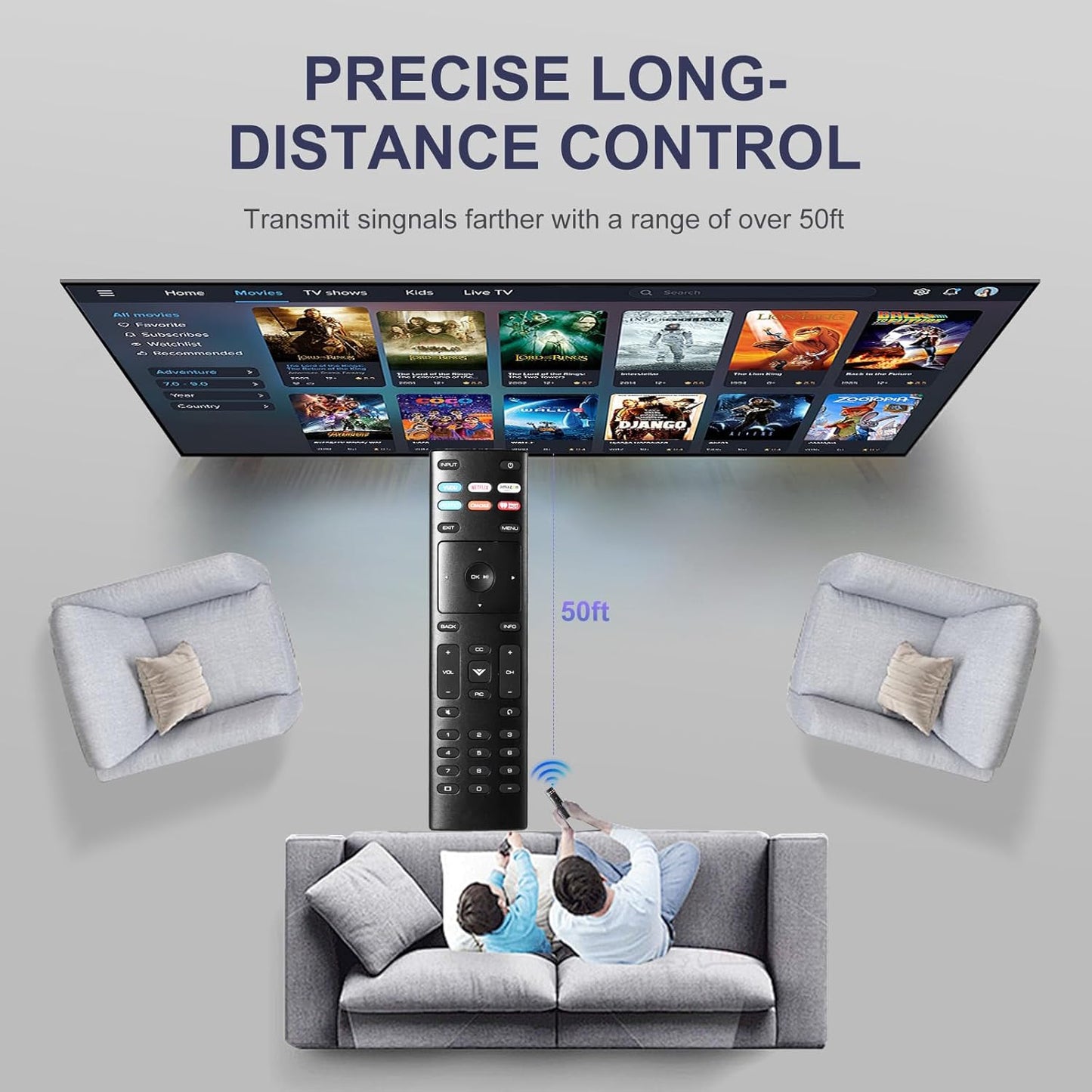 XRT136 Universal Replacement Remote Control for All Vizio Smart TVs, Compatible with D-Series M-Series P-Series V-Series