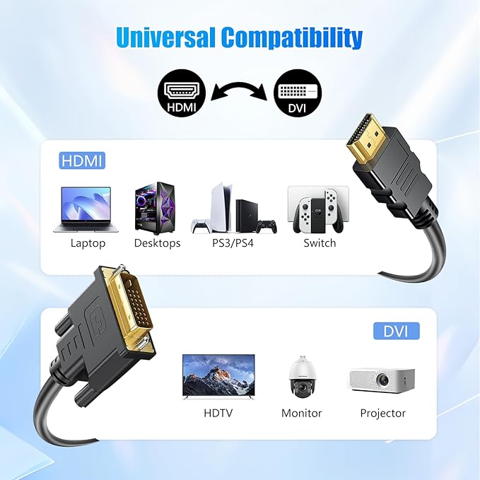 HDMI to DVI Adapter Cable,Bi Directional DVI-D 24+1 Male to HDMI Male Cable,High Speed Adapter Cable Support 1080P Full HDMI Compatible with Raspberry Pi,Roku,X-Box One,PS3/4/5,Graphics Card,2m