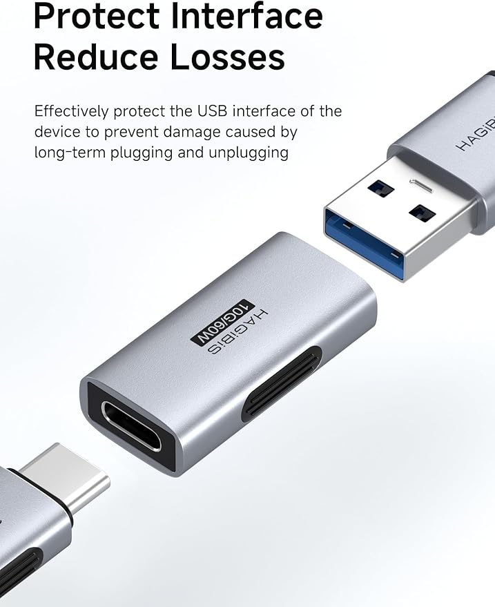 Hagibis USB 3.2 Adapter 2 Pack, USB C Female to USB A Female Connector OTG Adapter 10Gbps 60W Cable Extender for Laptops Charger PC Car Mouse Keyboard (ZJTN01)