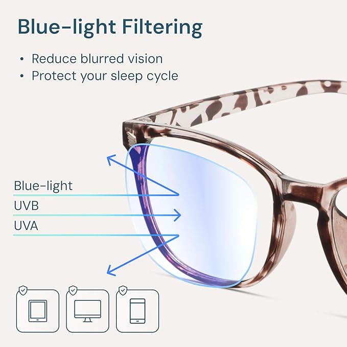 Gaoye Blue Light Glasses for Men - Blocking Square Eyeglasses, Anti UV Ray Computer Gaming Glasses Blue Blockers for Women
