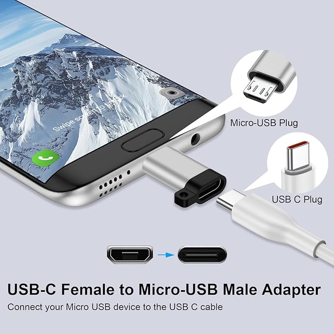 USB C to Micro USB Adapter, 4Pack Type C Female to Micro USB Male Adapter Mini-USB Connector Support Charge & Data Sync for Samsung Galaxy S7/S7+/S7 Edge/S6/S6 Edge/J3/J7/Note 6/5,LG G4,Nexus 4/5/6