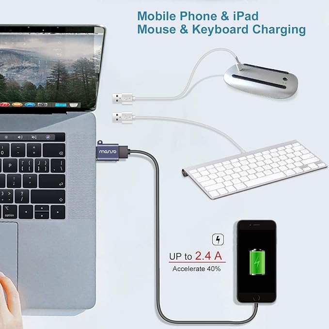 MOSISO USB C to USB Adapter 2 Pack,USB Type-C to USB Connector,Thunderbolt 3 to USB 3.0 Converter OTG Compatible with MacBook Pro 2024-2016/Air 2024-2018/Laptop/Tablet/More Type-C Devices, Navy Blue