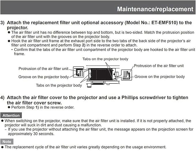 Replacement for PT-SDZ18KC PT-SDZ18K2C PT-SDZ21KC PT-SDZ21K2C PT-SDS20KC PT-SDS20K2C PT-SDW17KC PT-SDW17K2C Projector Air Filter ET-EMF510C