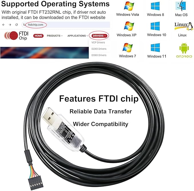 DTECH USB to TTL Adapter FTDI Chip 5V 6 Pin USB to UART Debug Cable FT232RNL IC Serial Converter 6ft LED Indicators Output 5 Volt for Windows 11 10 8 7 XP MAC Linux Easy Debugging and Programming