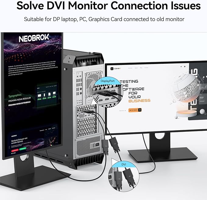 FEMORO DisplayPort to DVI Adapter Converter, Display Port DP to DVI-I Adapter Male to Female 1080P (Male to Female) Compatible with Computer, Desktop, Laptop, PC, Monitor, Projector, HDTV - Black
