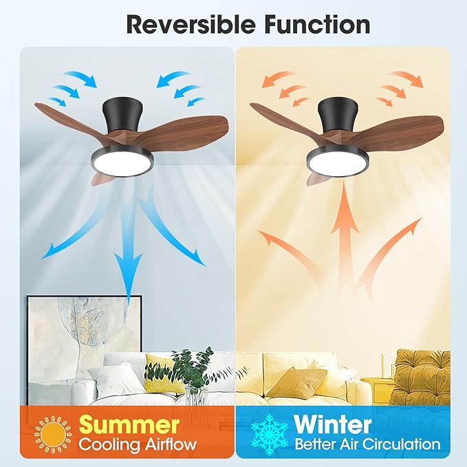 ocioc Quiet Ceiling Fan with LED Light DC motor 32 inch Large Air Volume Remote Control Walnut for Kitchen Bedroom Dining room Patio