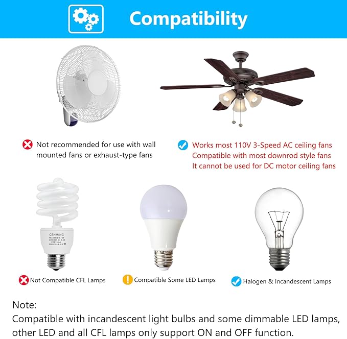 Universal Ceiling Fan Remote Control and Receiver Kit for Hampton Bay Hunter Harbor Breeze, 3-Speed Light Dimmer, Replacement for FAN28R FAN-53T L3H2010FANHD CHQ7078T UC7078T Fan-HD HD5 Kit