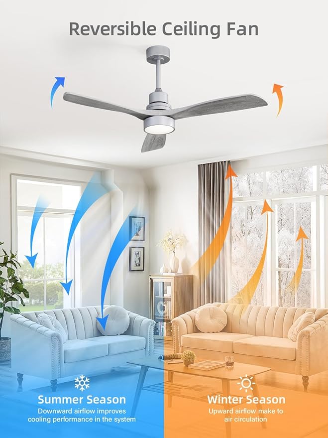 Sofucor 52 Inch Smart Ceiling Fans with Lights and Alexa/Google Assistant/APP/Remote Control-Modern Solid Wood Outdoor 3 Blades Ceiling Fan for Bedroom Living Room Indoor Farmhouse Patio, Silver Grey