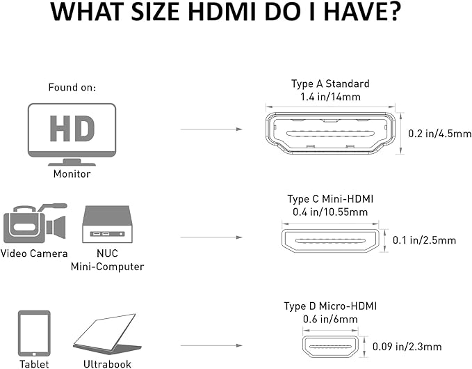 Cable Matters Mini HDMI to HDMI Adapter, Male to Female, Black