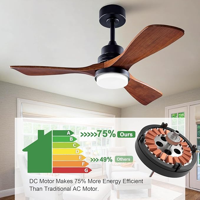BOJUE 42 Inch Black Ceiling Fans with Lights and Remote,Dimmable LED Light,Quite Reversible DC Motor,Memory Function,Modern Solid Wood Indoor Outdoor Ceiling Fan with Light for Office Patios