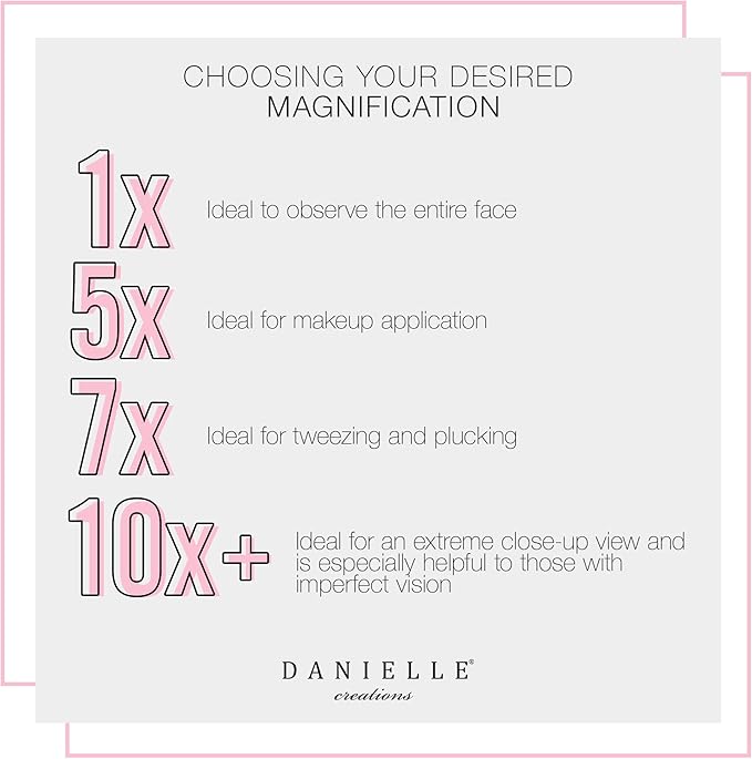 Danielle Creations 6.75-Inch Portable Two-Sided Vanity Round Vanity Makeup Mirror, No-Slip Soft Touch with 360 Rotation, 10x Magnification, White