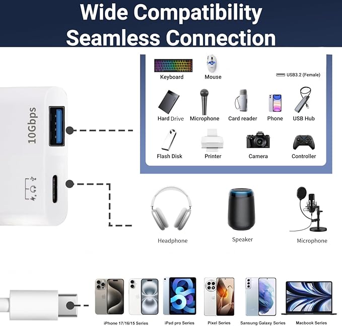 [Apple MFi Certified] USB-C to USB Adapter for iPhone 17/16/15, 10Gbps USB-C Male to USB 3.2 Female OTG, 3 in 1 Audio Cable 60W PD Charging Port and Data Transfer, Compatible with MacBook Pro Air