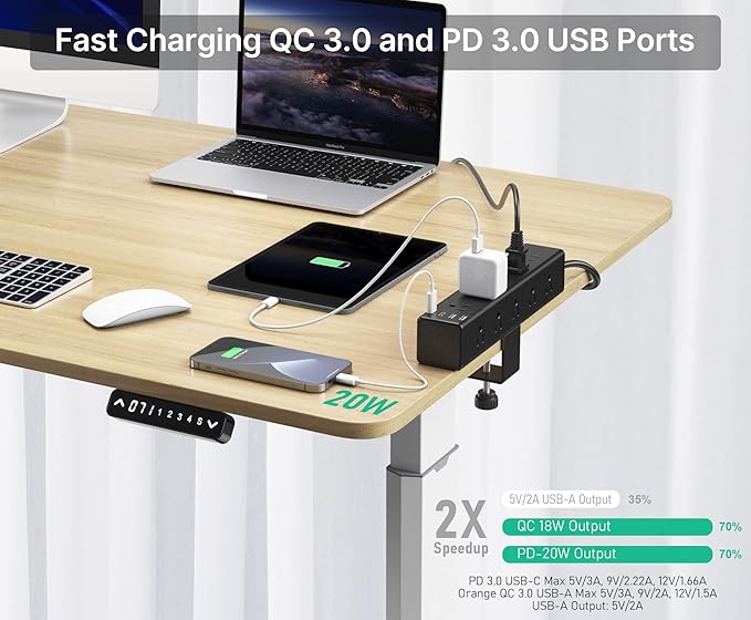 CCCEI Standing Desk Clamp Power Strip with 15 Outlets, Widely Spaced Desktop Edge Mount Surge Protector Outlet, Fast Charging USB-A and USB-C Ports, 4 FT Flat Plug, Black Fit 1.6 inch Table top.