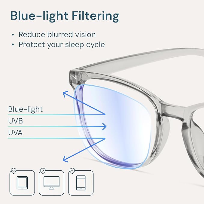 Gaoye Blue Light Glasses for Men - Blocking Square Eyeglasses, Anti UV Ray Computer Gaming Glasses Blue Blockers for Women