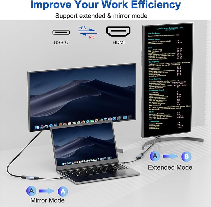 USB C to HDMI Adapter, Thunderbolt to HDMI Adapter 4K Cable, USB Type-C HUB for Laptop MacBook Pro/Air, iPhone16/15 Pro Max, Dell XPS, HP, Thinkpad, Etc. (2 Pack)