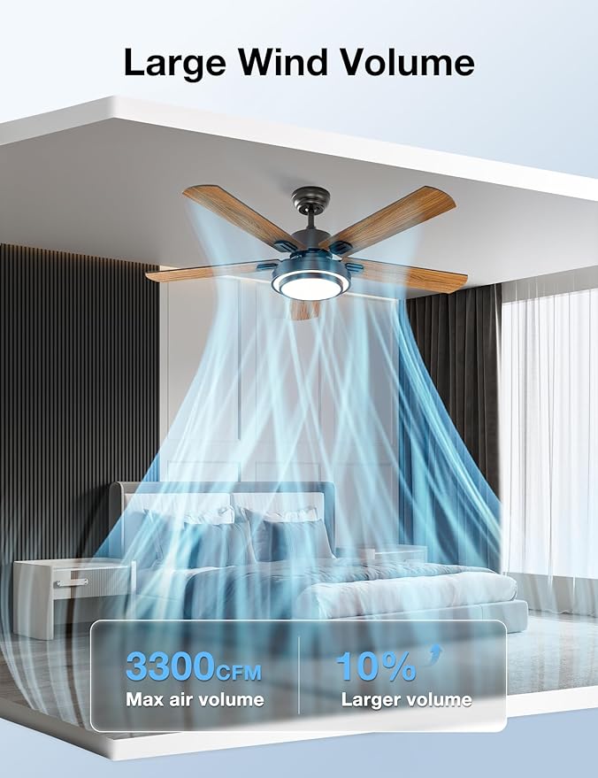 warmiplanet Ceiling Fans with Lights and Remote Control, 52 Inch, 6 Speeds Reversible DC Motor, 3 Color Dimmable Light, Timer, Noiseless, Black/Dark Walnut, 5 Blades, 2 Pack