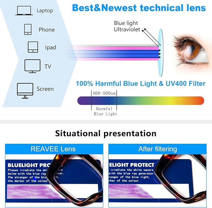 REAVEE Oversized Square Reading Glasses Oprah Style for Women, Blue Light Blocking Large Frame Computer Readers Spring Hinge