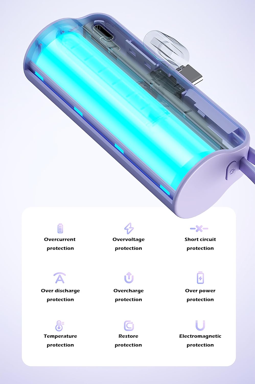 Mini Power Bank, Capsule Power Phone Charger 5500mAh, Portable Charger with Dual USB-C Ports for iPhone 15/15 Plus/15
