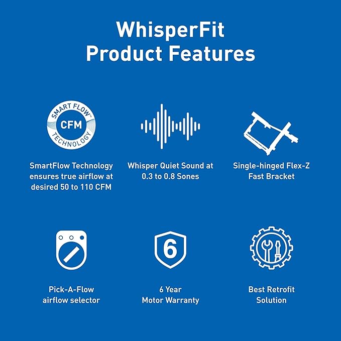 Panasonic WhisperFit Ceiling Mount Bathroom Exhaust Fan with Humidity Sensor, 50-80-110 CFM, FV-0511VFC1