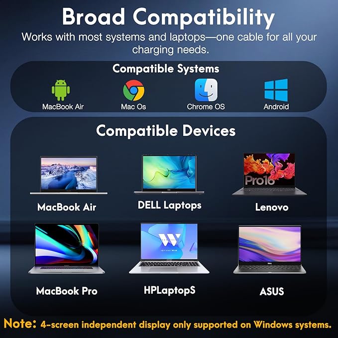 USB C to 3 HDMI Adapter with PD 100W, 4K@60Hz HDMI Splitter Extended Display 1 in 3 Out for Multi-Monitors, Compatible with Laptop,PC,USB-C Graphics Card - MACOS Not Support MST