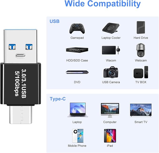 USB 3.0/3.1 Male to USB-C Male Adapter (2 Pack), OTG 3.0/3.1 USB A to Type-C Adapter, Fast Data Transfer up to Gen2 10Gbps, USB C Connector Connection or Data Cable Extension