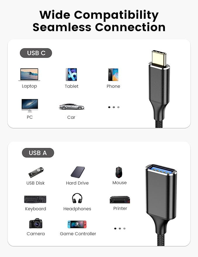 USB Female to USB C Male Cable(6.6ft/2M),Type-C Male to USB3.0 OTG Cable 5Gbps Data Transfer Compatible for Phone/Laptop/Tablet/Switch USBC Device