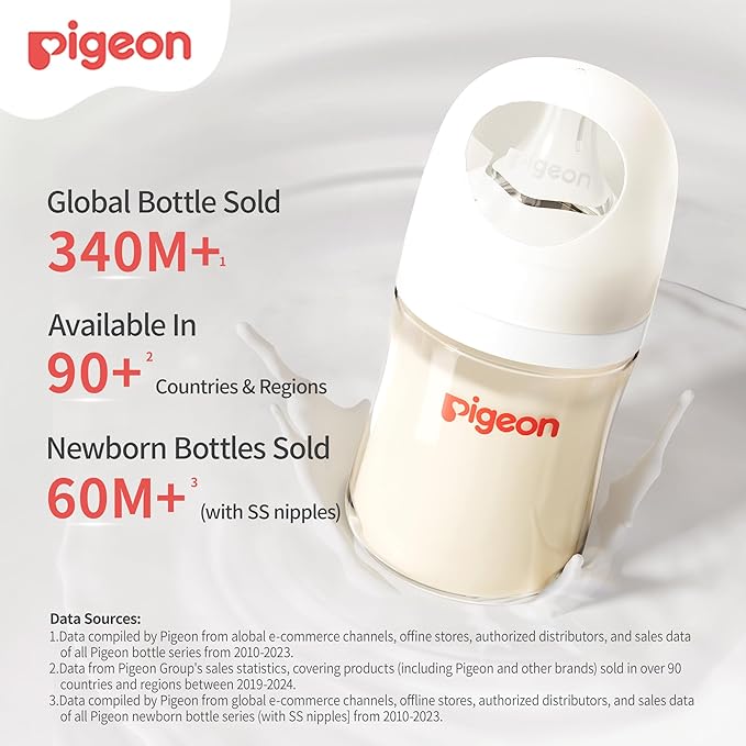 Pigeon PPSU Nursing Baby Bottle Wide Neck, Anti-Colic, Streamlined Body, Natural Feel, Easy to Clean, 5.4 Oz(Pack of 2), Includes 2pcs SS Nipples (0m+)