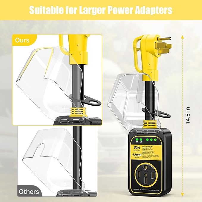 MILLIONHOME RV Surge Protector 50 Amp, 12000 J RV Circuit Analyzer, RV Surge Protection, 50A RV Adapter Plug for Camper Yellow