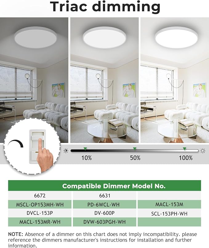 hepside 23INCH Big Dimmable Flush Mount Ceiling Light Fixture White, 3CCT Selectable 3000/4000/6500K Ceiling Lamp, 50W 5000LM Super Bright Low Profile Light for Bedroom, Kitchen, Bathroom, Hallway